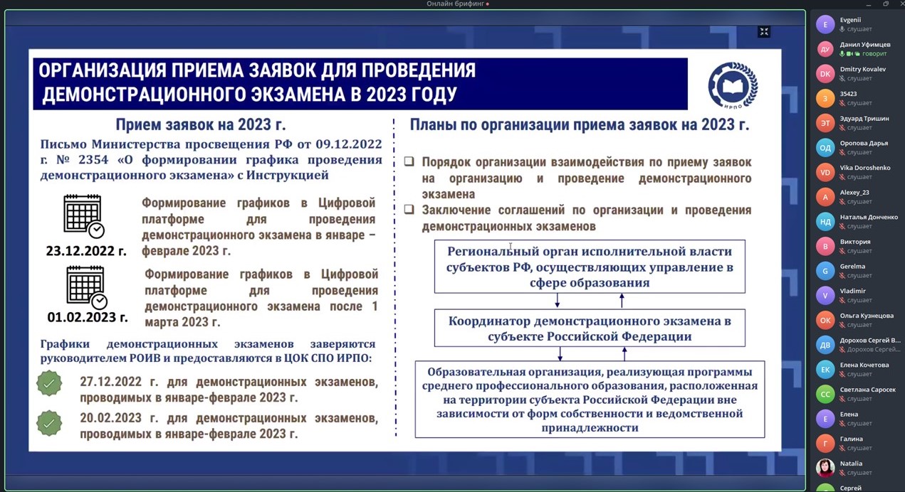 Демонстрационный экзамен схема управления процессом адсорбции Демонстрационный экзамен: онлайн-брифинг - ГАУ ПО "Центр опережающей профессиона